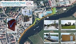 Luftbild Stadt Cham mit Detailausschnitten
